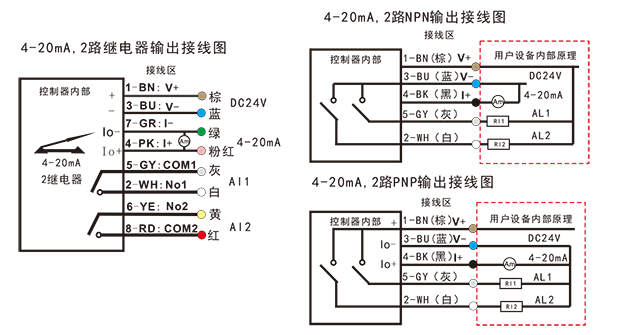 1649406396_306.png FGH 热导式流量控制器-3.png