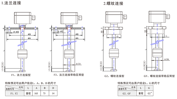 1649745683_398.png LIM磁感应液位变送器-2.png