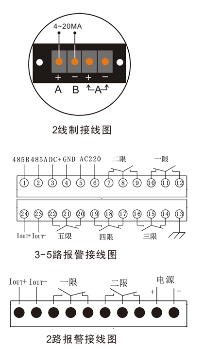 1649745794_447.png LIW磁感应智能液位变送控制器-1.png